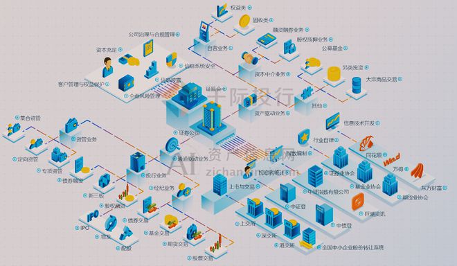 2024年證券咨詢行業收并購研究報告